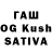 ТГК THC oil Ukrainian Canadian